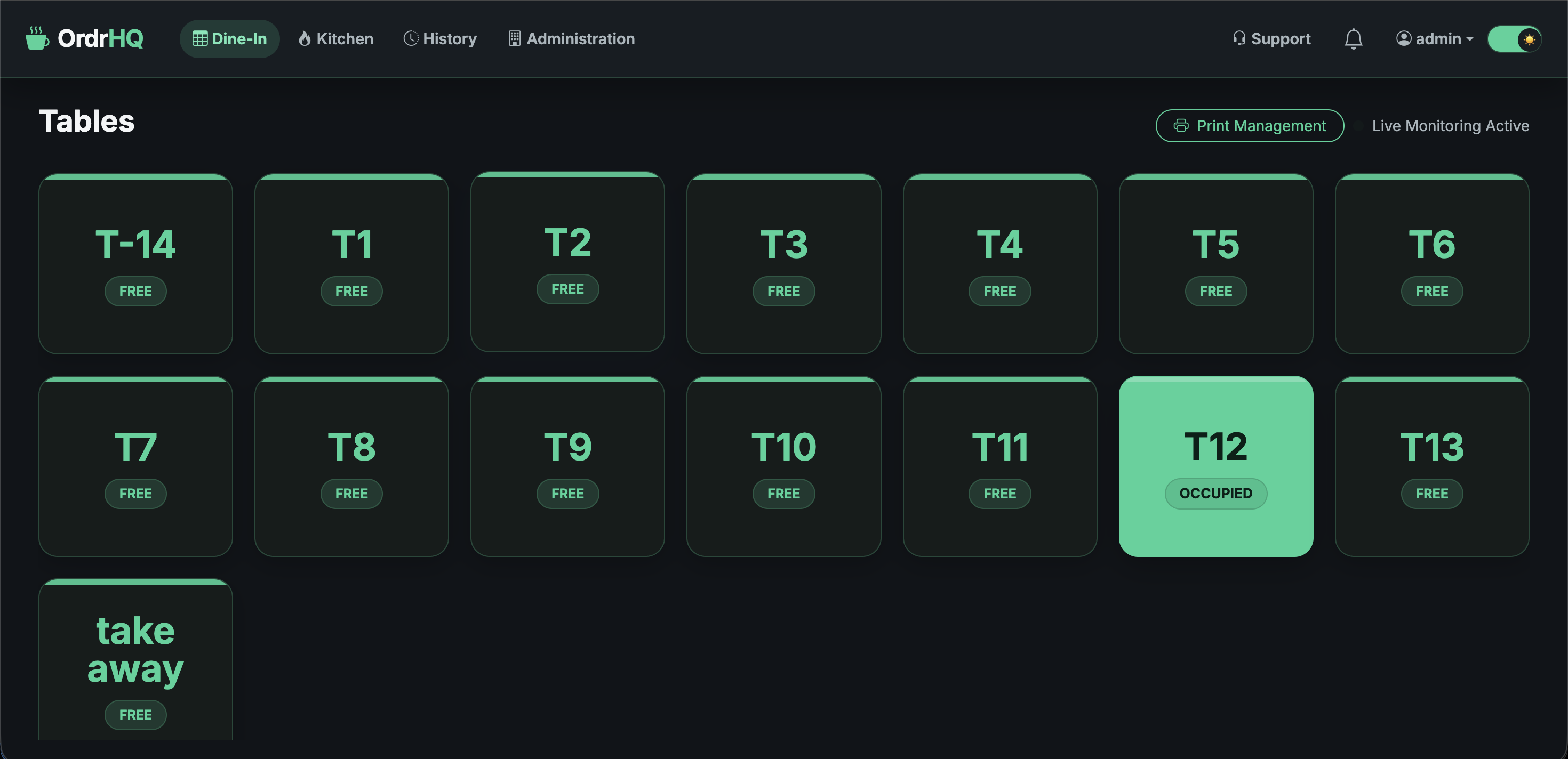 OrdrHQ billing software dashboard for cafes